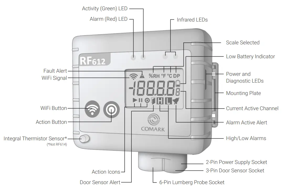 COMARK Diligence 600 RF612 WiFi Temperature Transmitter - fig