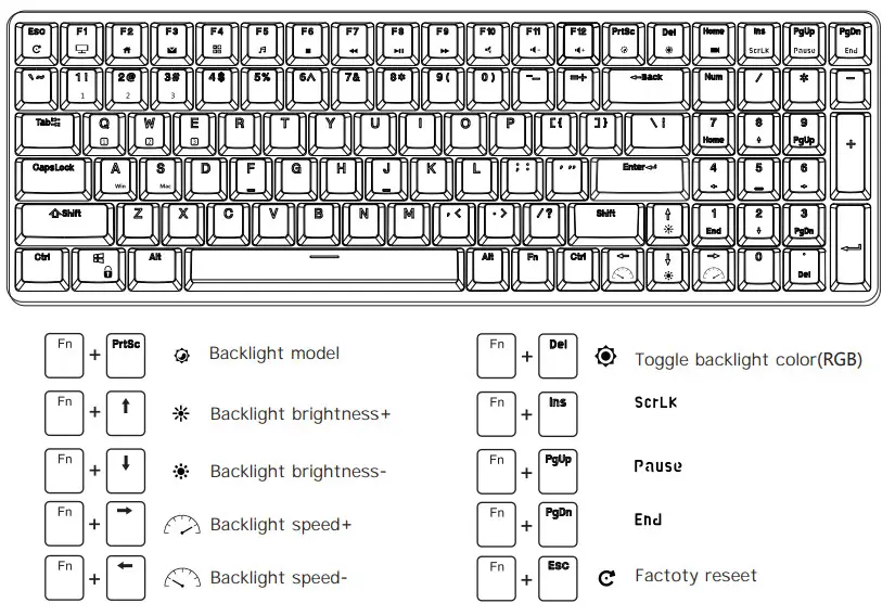 ROYAL KLUDGE RK68 Mechanical Keyboard - Backlight control