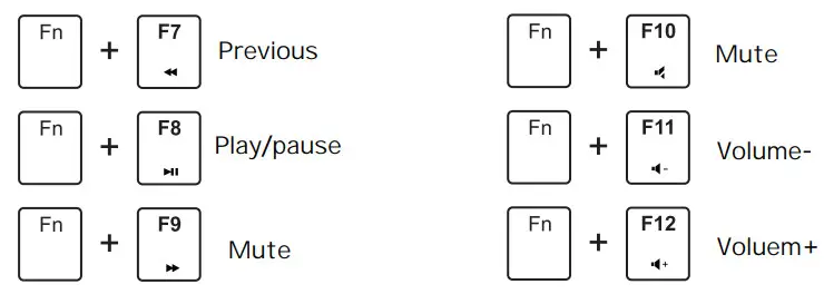 ROYAL KLUDGE RK68 Mechanical Keyboard - MAC Multmedia eky