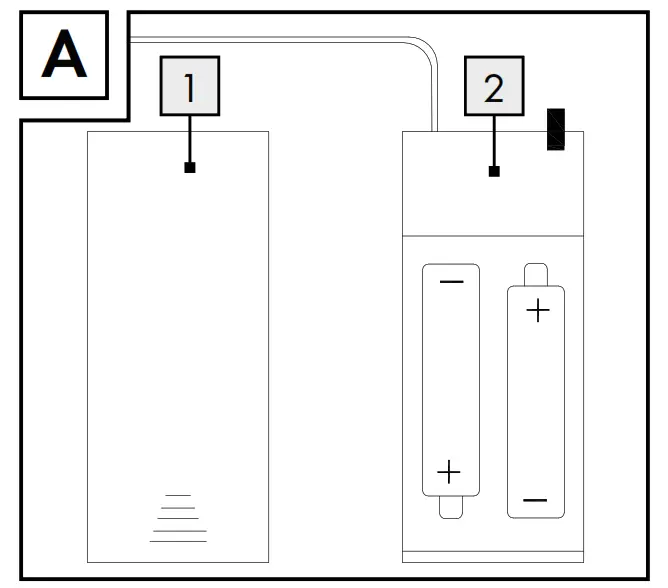 LIVARNO home LED String Lights - Fig