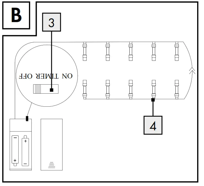 LIVARNO home LED String Lights - Fig1