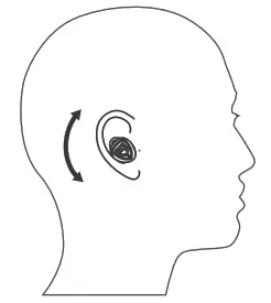Soundpeats Truewings Manual Soundpeats Truewings Manual