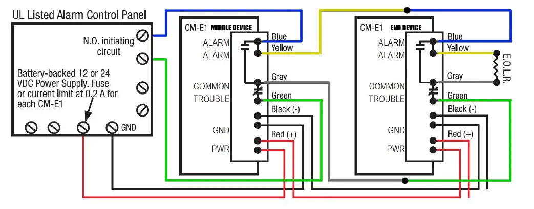 MaCURCO-CM-E1-Carbon-Monoxide-Gas-Detector-3