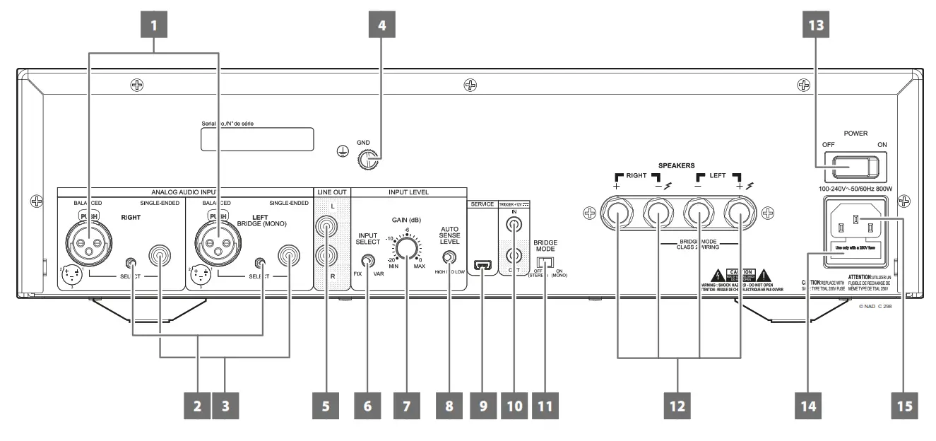 NAD C 298 Stereo Power Amplifier - REAR PANEL