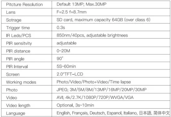FIG 14 Technical Specifications.JPG