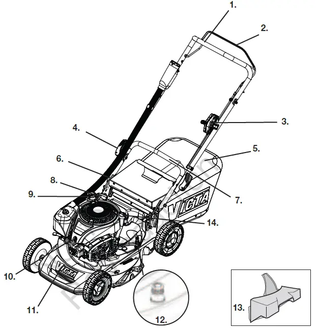 VICTA-19-Inch-&-21-Inch-Commercial-Lawn-Mowers-4