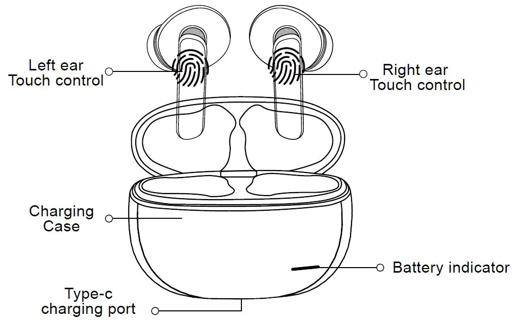 padmate S29 Wireless Earbuds fig 2
