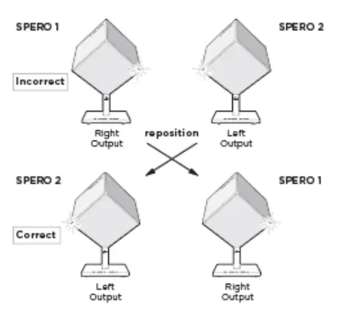 Duomondi-Development-Spero-16 -Angular-Soundlight-14