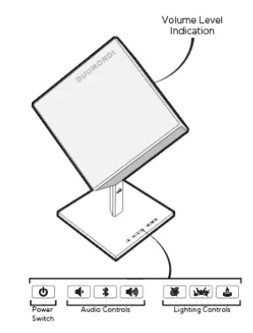 Duomondi-Development-Spero-16 -Angular-Soundlight-6