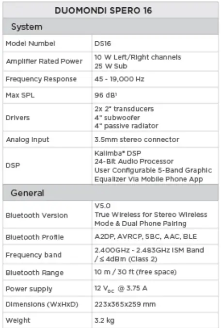 Duomondi-Development-Spero-16 -Angular-Soundlight-38