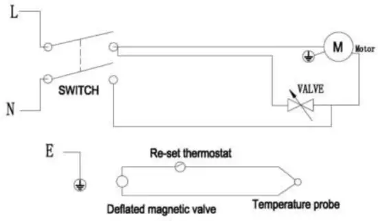 magnetic valve