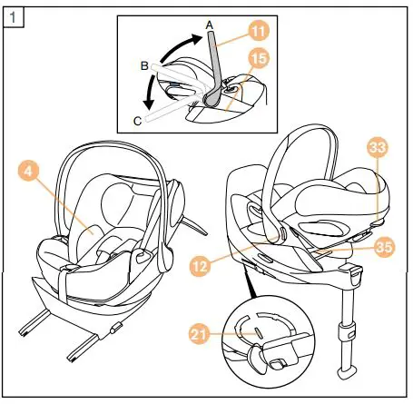 cybex-519003143-CLOUD Z i-SIZE-Infant-Car-Seat-1