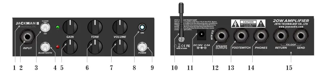 JOYO-BanTamP-XL-Tube-Guitar-Amplifier-FIG-1