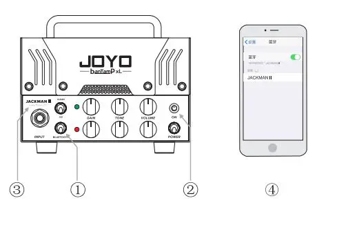 JOYO-BanTamP-XL-Tube-Guitar-Amplifier-FIG-2