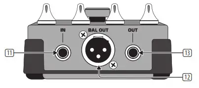 behringer Guitar Driver Direct Control Elements 2