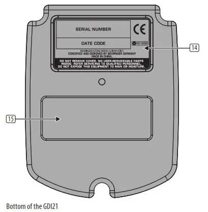 behringer Guitar Driver Direct Control Elements 3