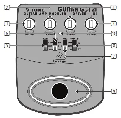 behringer Guitar Driver Direct Control Elements