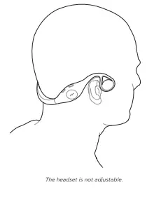 zygo Waterproof Bone Conduction Headset-fig2