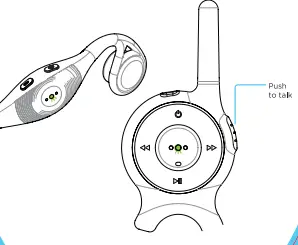 zygo Waterproof Bone Conduction Headset-fig7