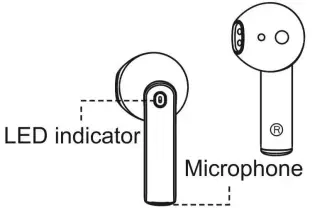 Charging for Earbuds