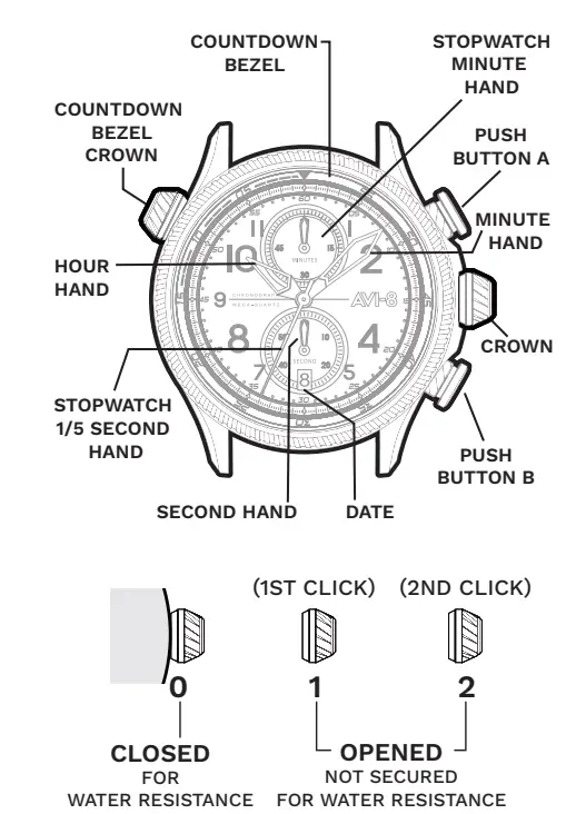 AVI-8 AV-4080 Hawker Hunter Watch 1
