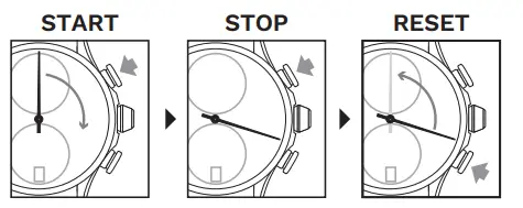 AVI-8 AV-4080 Hawker Hunter Watch 4
