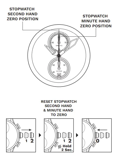 AVI-8 AV-4080 Hawker Hunter Watch 6