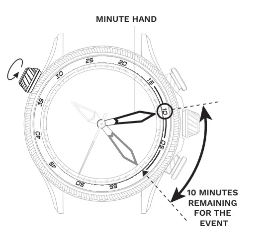 AVI-8 AV-4080 Hawker Hunter Watch 7