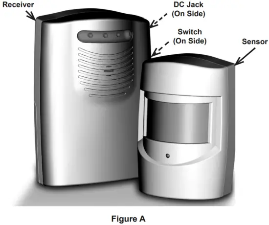Components-and-Controls