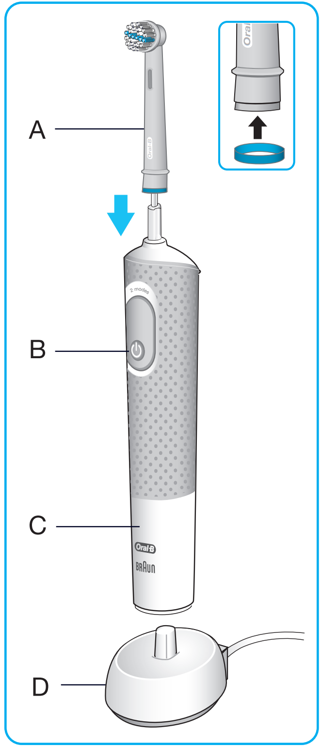 BRAUN D100 Oral-B Vitality Toothbrush - fig 3