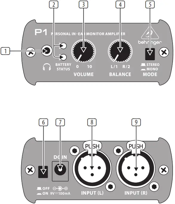 Behringer POWERPLAY P1 Personal In-Ear Monitor Amplifier - Controls