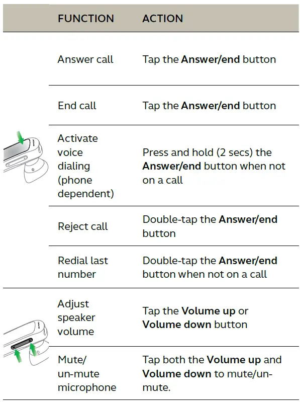Jabra-Talk-25-SE-Mono-Bluetooth-Headphones-fig8