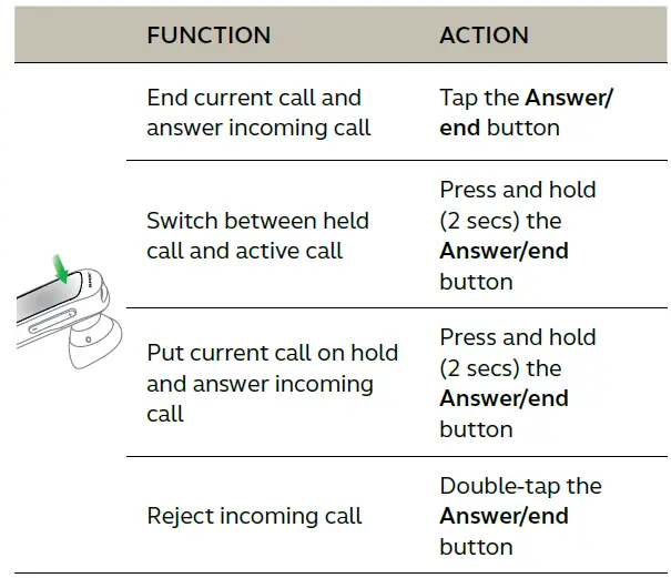 Jabra-Talk-25-SE-Mono-Bluetooth-Headphones-fig9