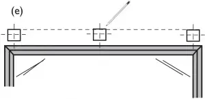 Fixing the Brackets - (e)