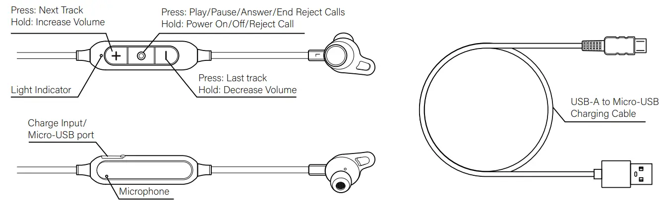 ATRIX GSEAB96 Bluetooth Wireless Earbuds