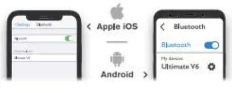 Sound Good Ultimate V6 Wireless Earbuds 2