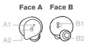 Sound Good Ultimate V6 Wireless Earbuds 3