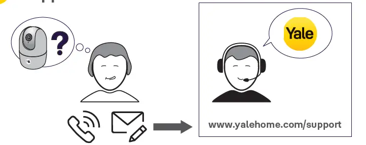 Yale PLv03 Indoor Wi-Fi Camera Pan & Tilt User- fig 11