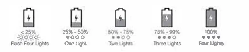 SOUL-Electronics-X-Shock-Absolute-True-Wireless-Earphones-Bluetooth-Waterproof-Earbuds-fig- (3)