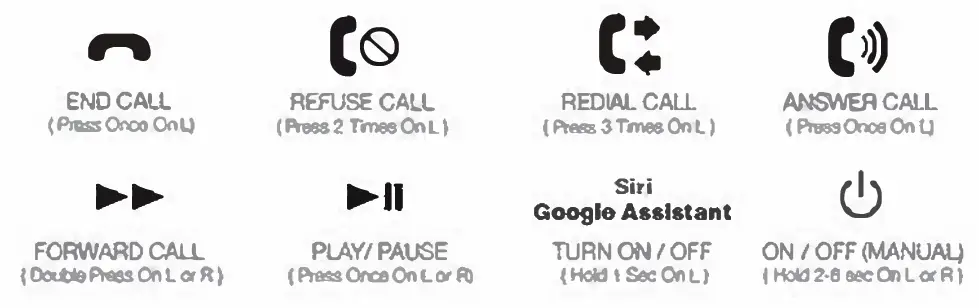 SOUL-Electronics-X-Shock-Absolute-True-Wireless-Earphones-Bluetooth-Waterproof-Earbuds-fig- (6)