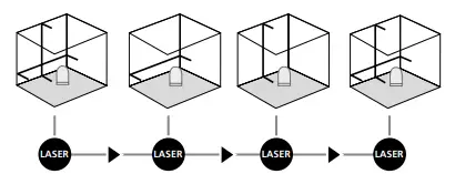 Laserliner-081-115 SmartCross-Laser-3