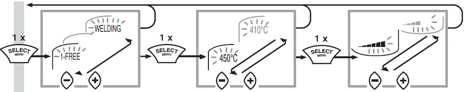 MAKITA HG5012 Heat Gun-fig6