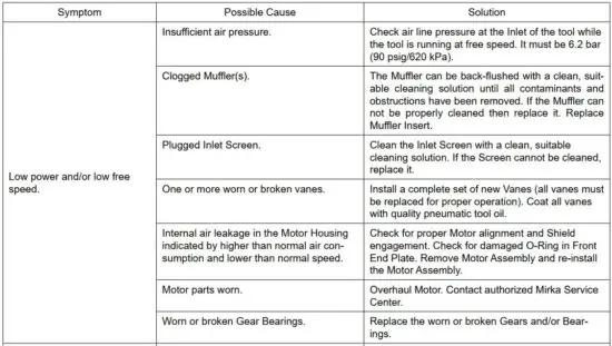 FIG 12 Troubleshooting Guide.JPG