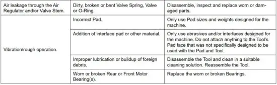 FIG 13 Troubleshooting Guide.JPG