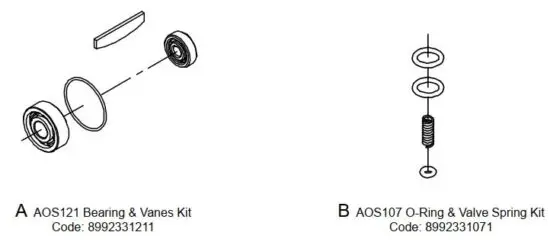 FIG 5 Spare Parts Kits.JPG
