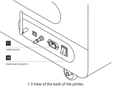 SINTERIT Lisa X SLS 3D Printer-fig4