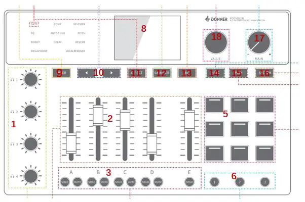 Guangzhou-Rantion-Technology-PC-02-Donner-Podcast-Workstation-01