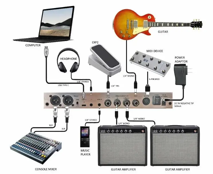 Guangzhou-Rantion-Technology-PC-02-Donner-Podcast-Workstation-03