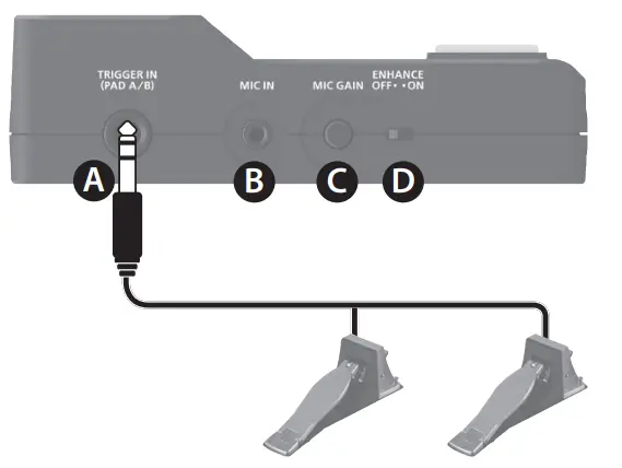 Roland ELCajon Mic Processor - Side panel