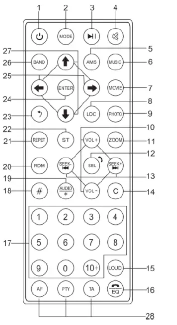 Kruger-Matz-KM2005-2-Car-Receiver-FIG-55